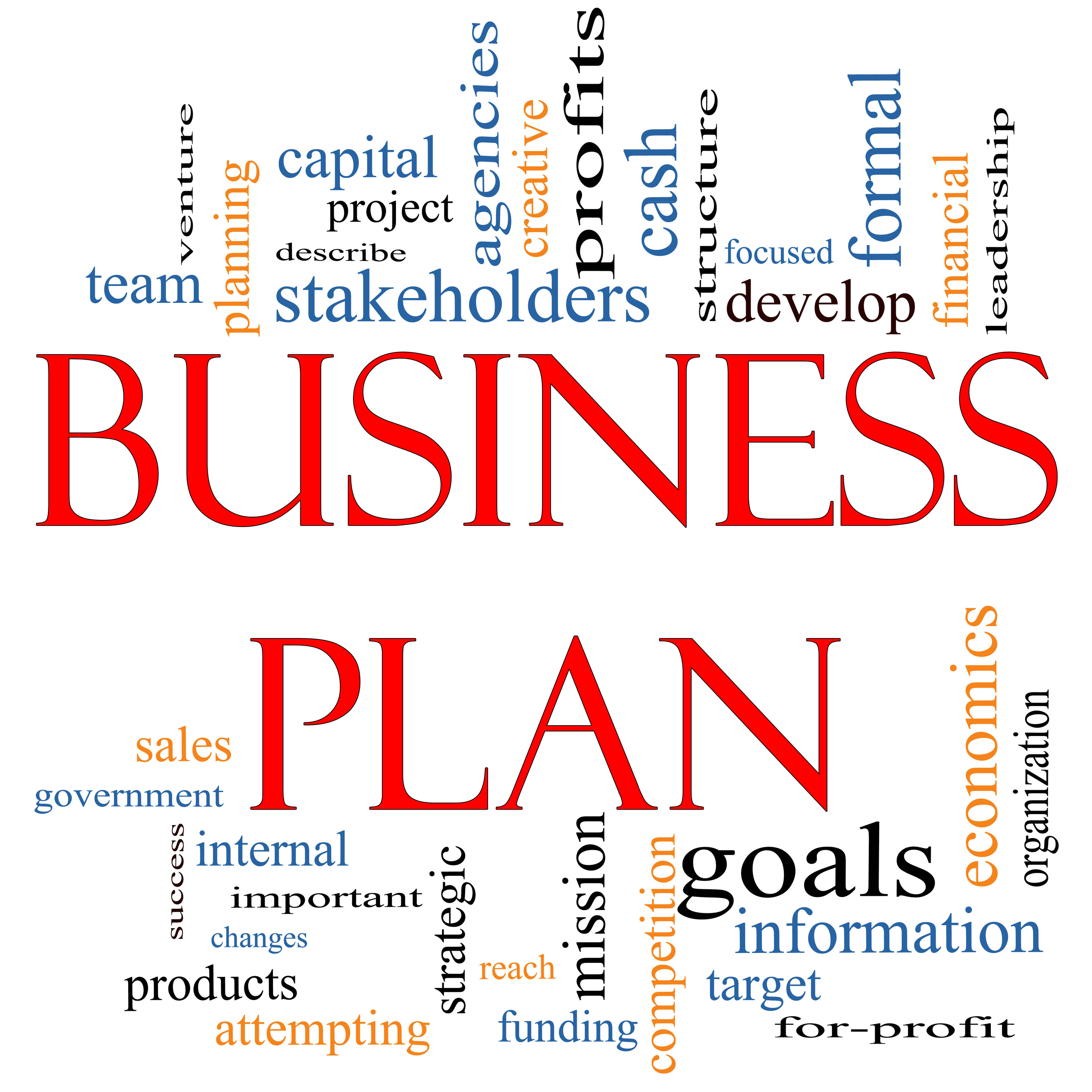 How To Create A Business Plan